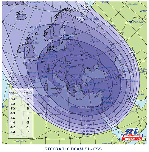To Europe, Middle East and North Africa - Via Turksat 2A (Eurasiasat-1) satellite at 42° East
